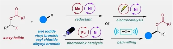 Table-of-contents graphic, Angew. Chem. Int. Ed. 2022