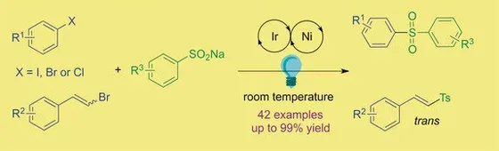 Table-of-contents graphic, Angew. Chem. Int. Ed. 2018
