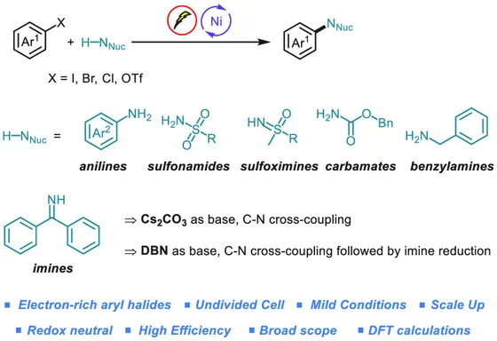 Table-of-contents graphic, JACS Au 2021