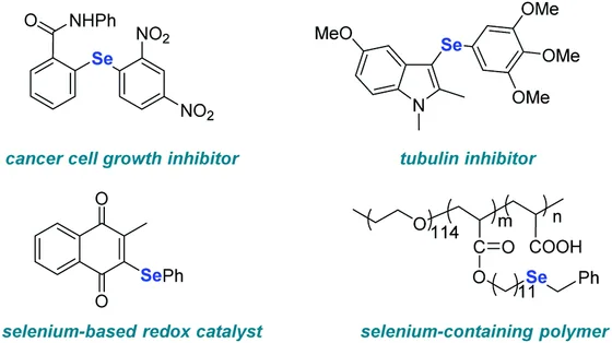 Table-of-contents graphic, Chem. Commun. 2022