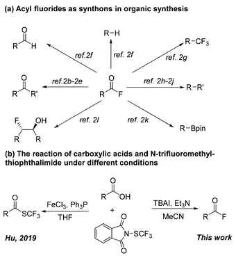Table-of-contents graphic, Org. Chem. Front. 2022