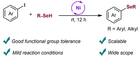 Table-of-contents graphic, Synlett 2023