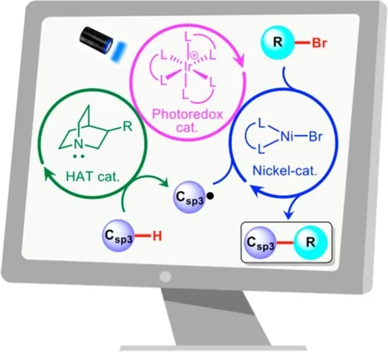 Table-of-contents graphic, J. Am. Chem. Soc. 2020
