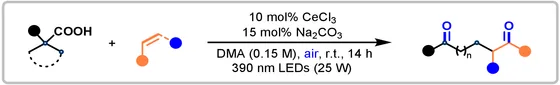 Table-of-contents graphic, Org. Lett. 2026